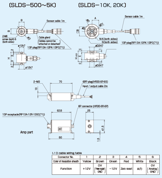 MTSV[Y}