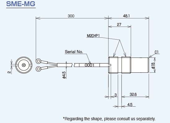 SME-MG2^SME-MG4B}