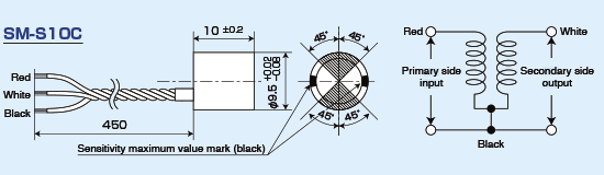 SM-S10C図SM-S8C図