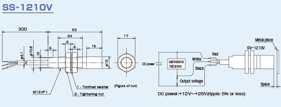 SS-1210V}